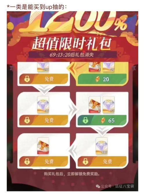 远征礼包激活码大全