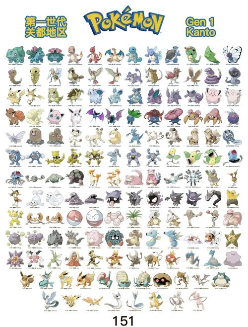 口袋妖怪剑盾全精灵分布
