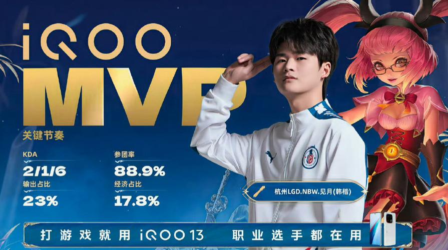 LGD NBW微博