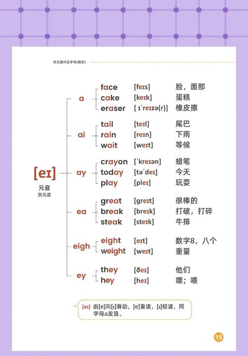 litter发音
