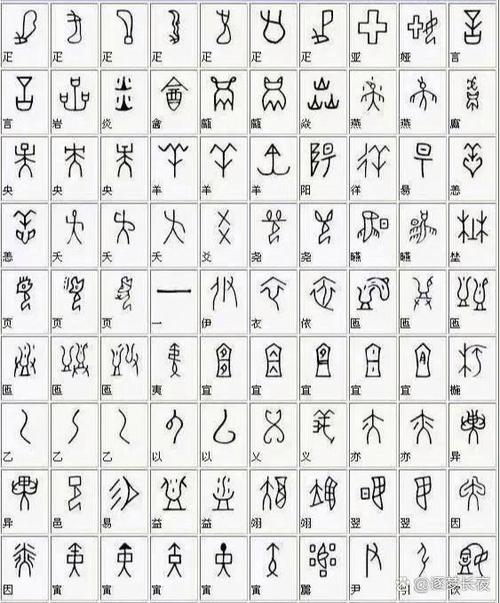 中国汉字一共多少个