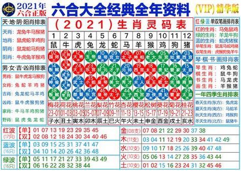 楚江王属什么生肖