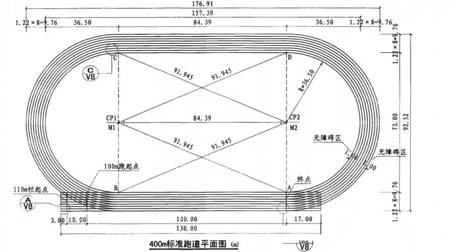 标准跑道尺寸平面图