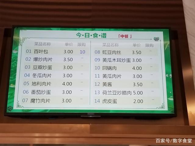 菜单的作用有哪些截图