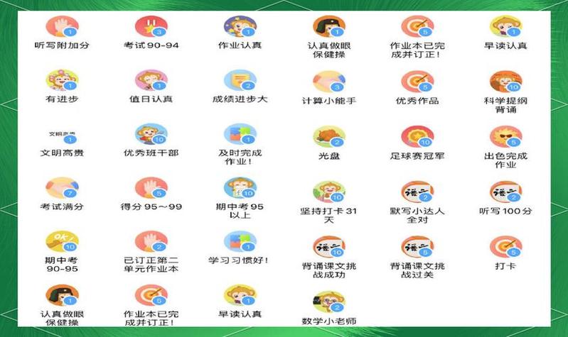 班级优化大师教程