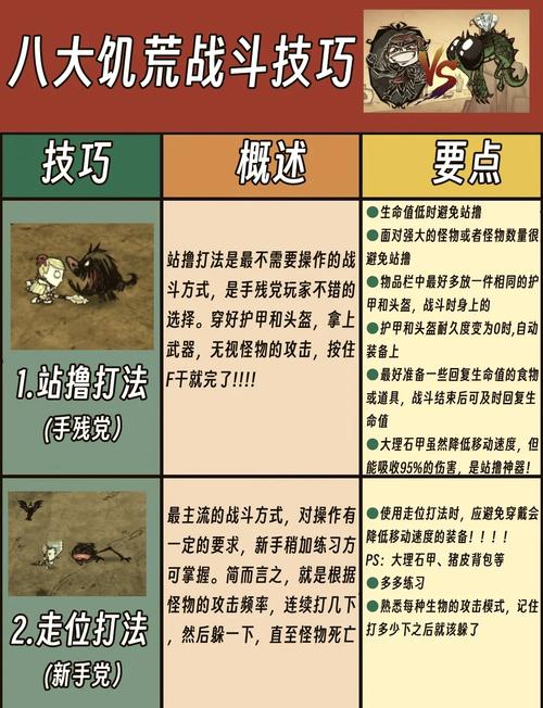 荒岛求生秘籍代码大全图标