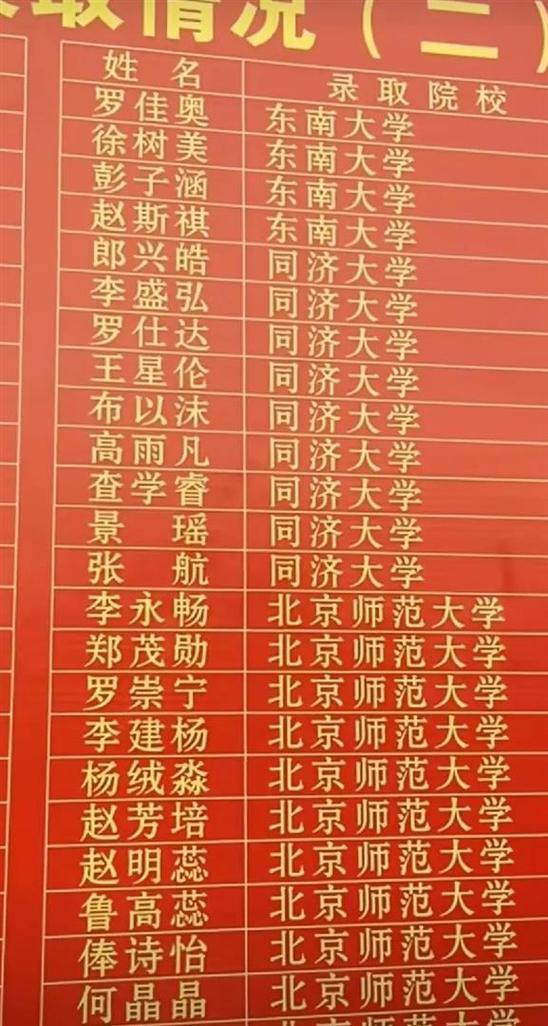 小学成绩单图片红