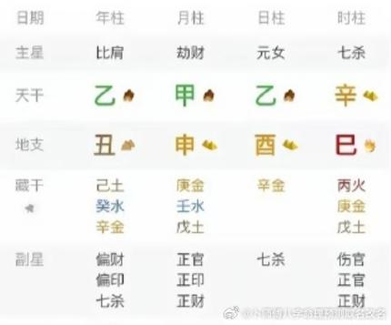 什么旺金截图