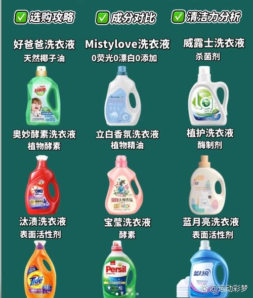 好爸爸和蓝月亮洗衣液哪个好