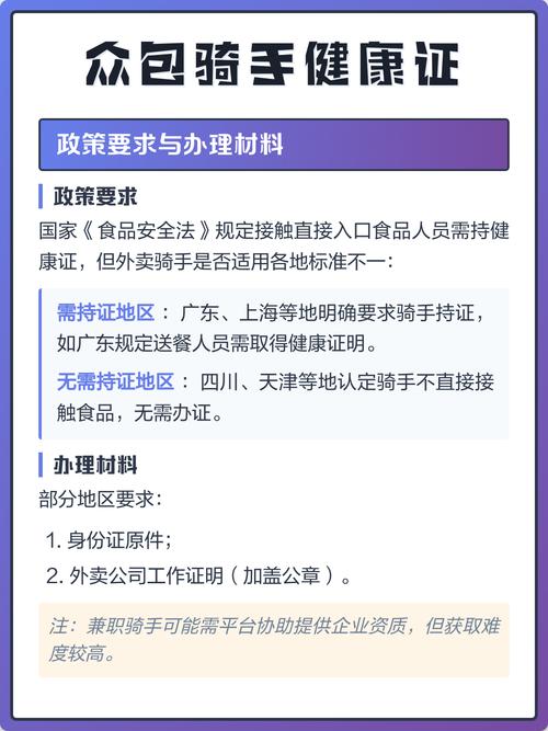 众包健康证图片缩略图