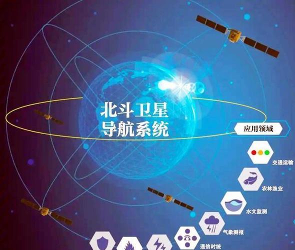 bds北斗导航截图