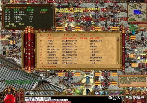 传奇世界哪一年出的