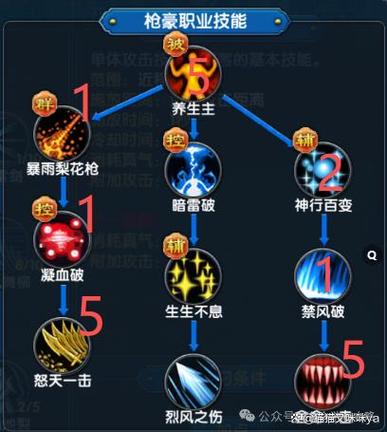 武林外传十年之约戟神加点截图
