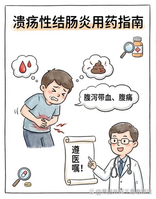 肠炎的症状