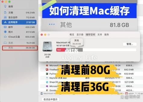 mac 系统占100多G 怎么清除
