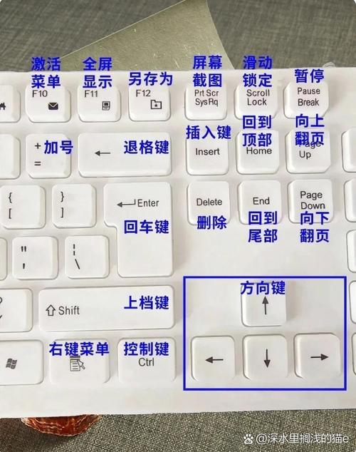 用鼠标怎么复制粘贴缩略图