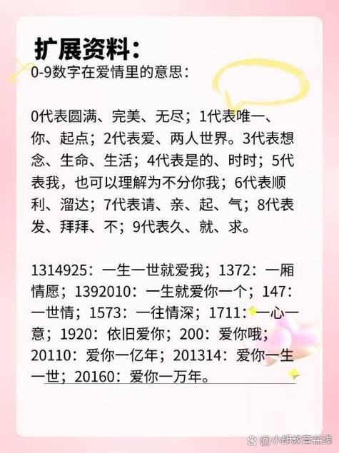 数字爱情用语大全