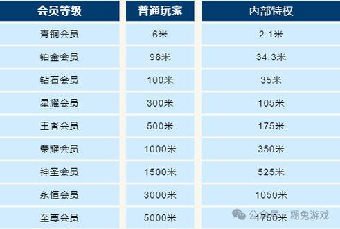 傲世龙城3d脚本