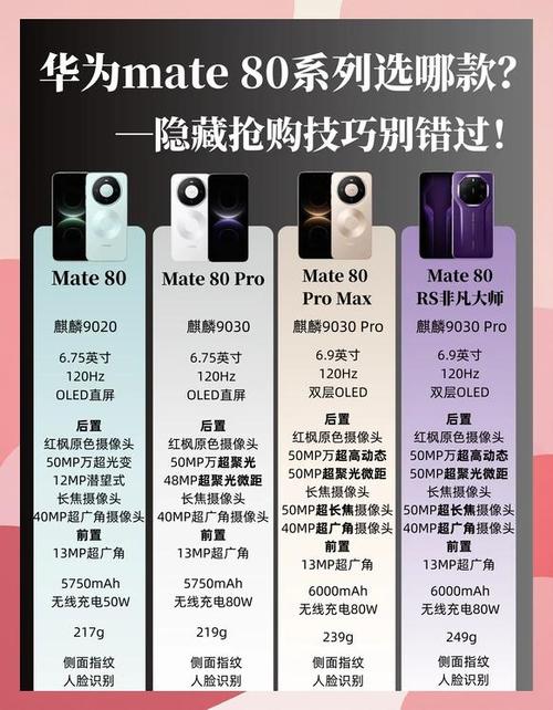 mate80黑科技功能介绍