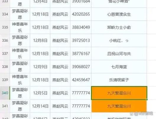 怎么调整神兽刷新概率图标