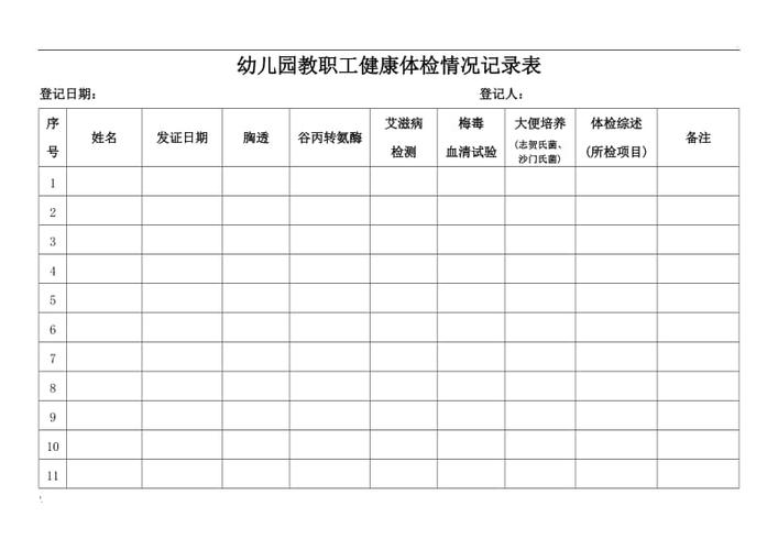 填写健康状况的正确方式截图