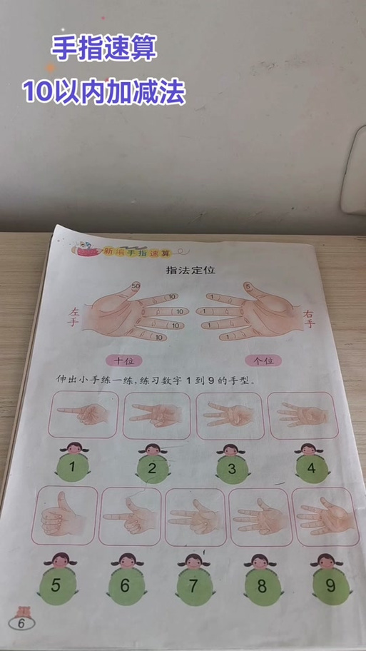 手指速算手势图片大全