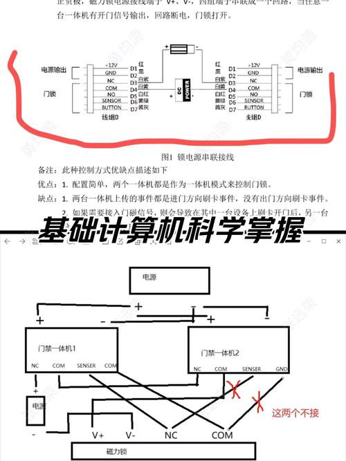 oniric安装教程