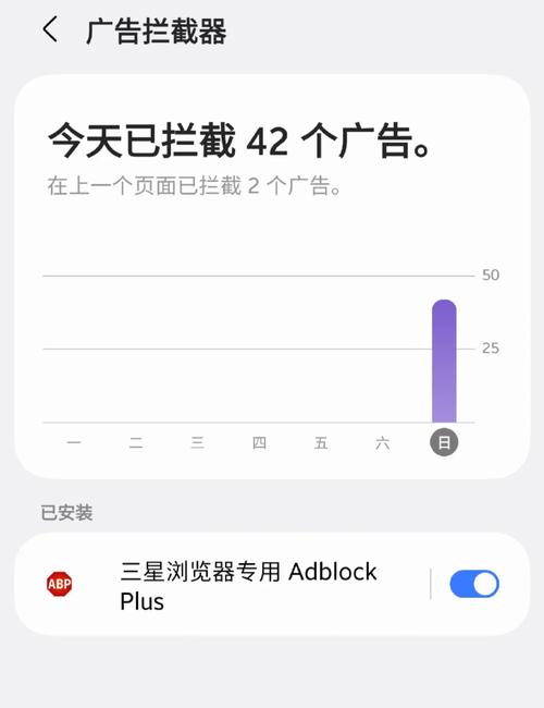 三星浏览器广告拦截器
