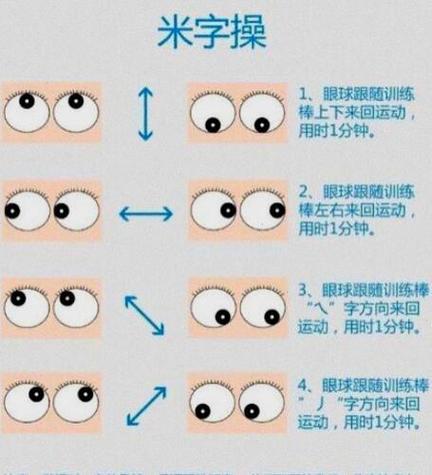 手机怎么测视力度数