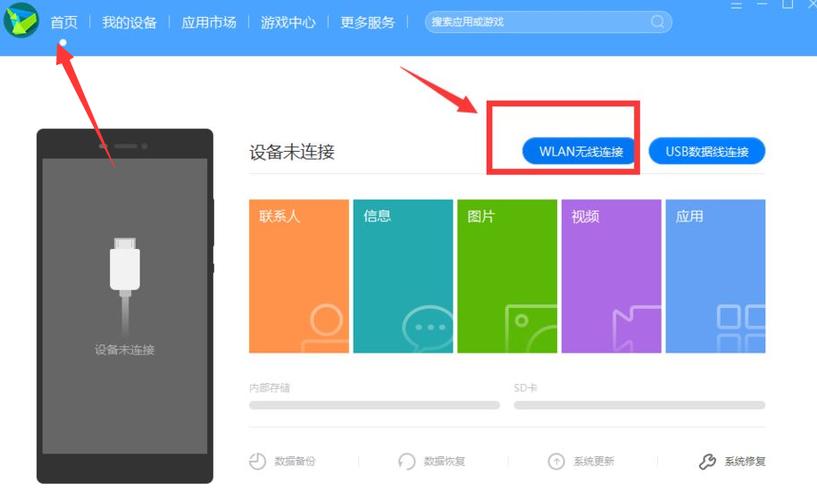 华为连接