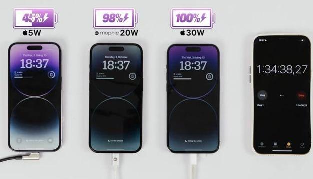 iphone14pro充电测试