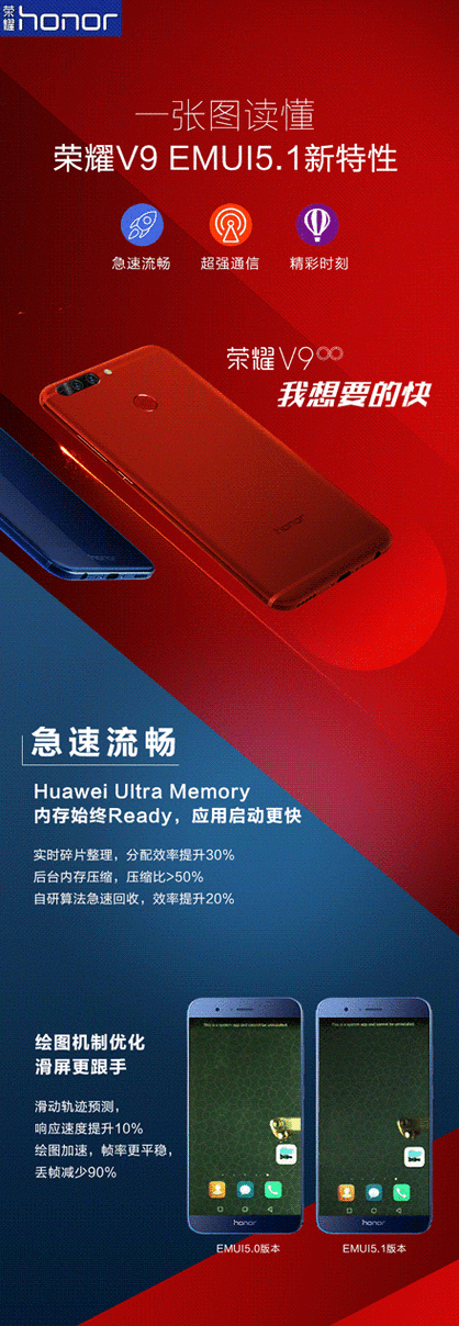 emui5.1