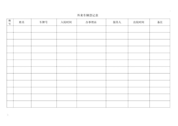 外来车辆进出登记表