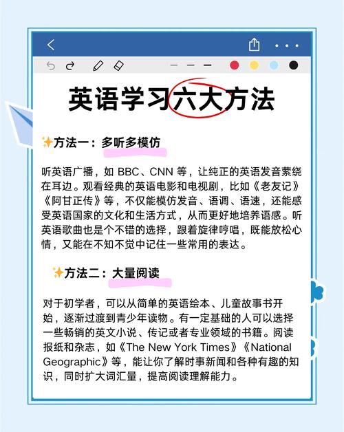怎样学好英语最有效的方法图标