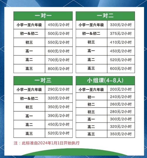 小学一对一补课价格表