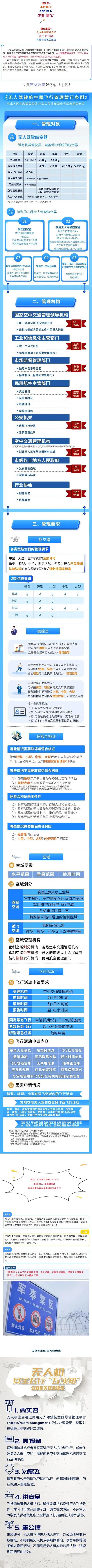 小型无人机飞行管理规定