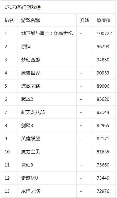 17173游戏交易平台