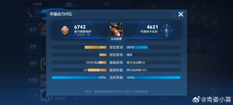 王者荣耀银牌是什么标截图