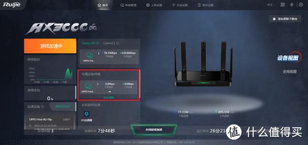 路由器game什么意思啊