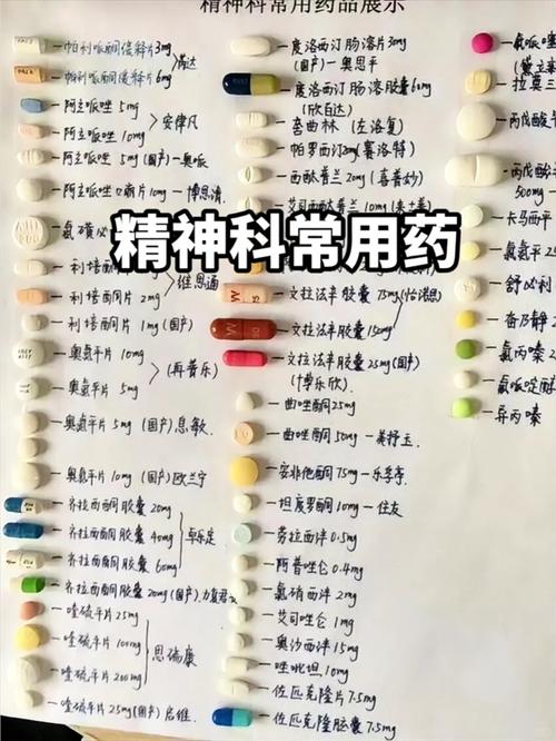 控制抑郁的药有哪几种