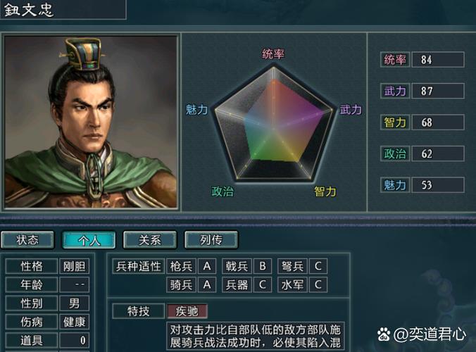 三国志10单挑
