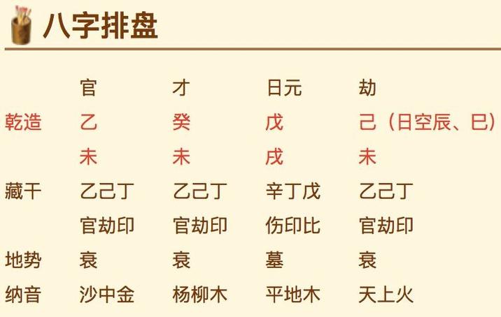 华易八字排盘(免费版)图标