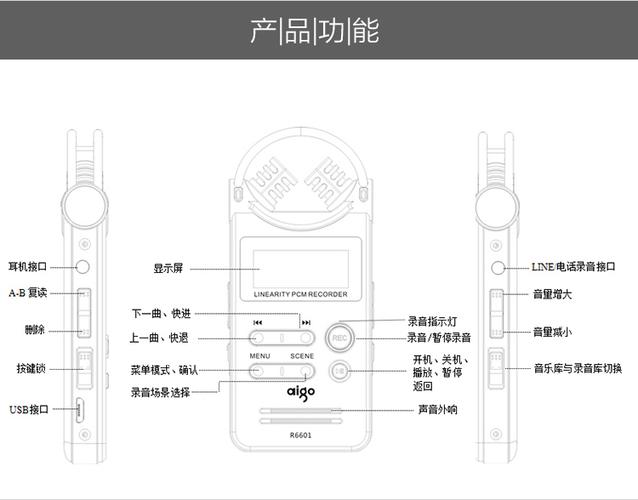 录音笔功能介绍
