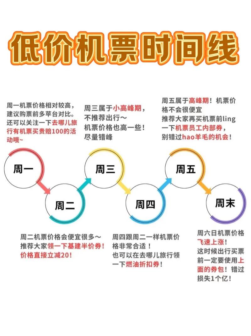 国际长途怎么打便宜