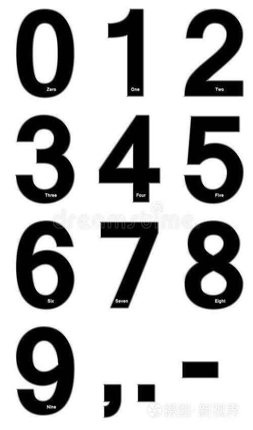 微信特殊数字符号0到9
