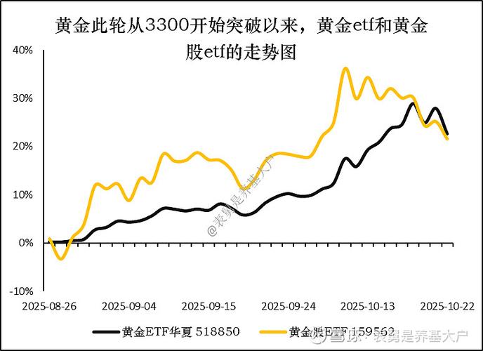 5月18日国际黄金大幅回调新