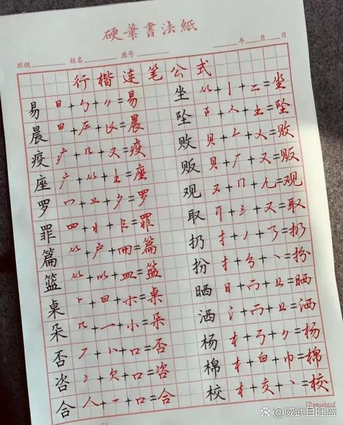 行楷字体怎么练