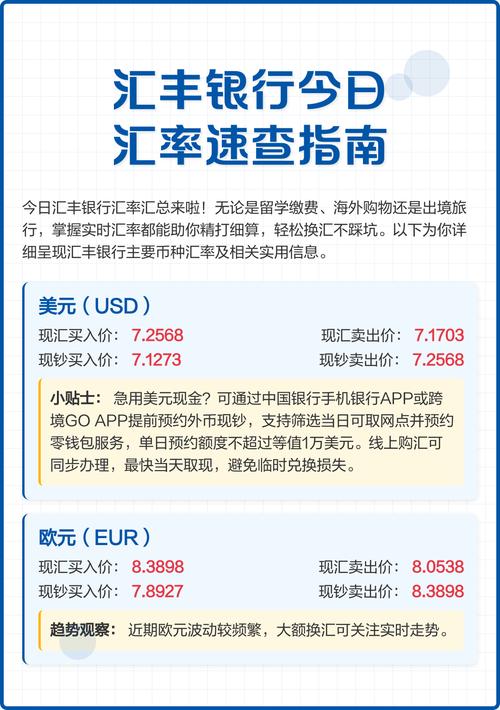 换外币要收多少手续费图标