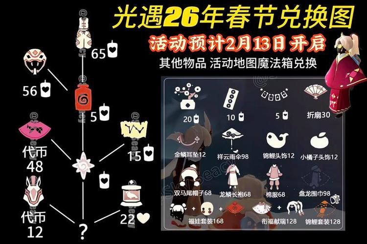 光遇皮肤获得方式