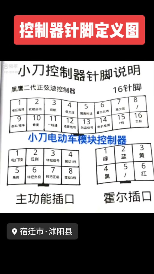 绿佳控制器接线故障排除